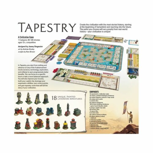 Tapestry gioco da tavolo2